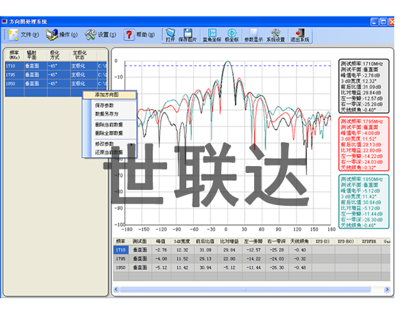 數(shù)據(jù)分析軟件